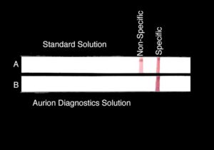 The presence of Aurion BSA-c™ in the Aurion Diagnostics Solution eliminates the non-specific signal completely